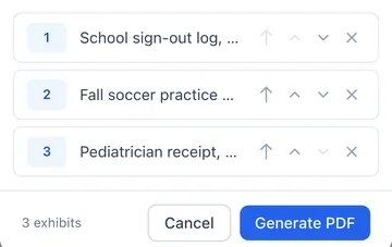 Putting exhibits in order before making the PDF: the school sign-out log, a soccer practice schedule and a pediatrician receipt, numbered 1 to 3 with arrows to reorder, above a Generate PDF button.